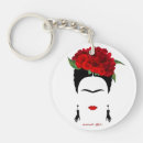 Recherche de kahlo frida accessoires Mexicaine