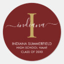 Recherche de graduation labels Fille