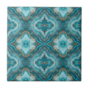 Recherche de motif marbre carreaux Luxe