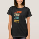 Recherche de 63 ans tshirts Légende