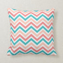 Recherche de motif de corail coussins Cool