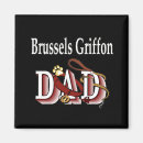 Recherche de brussels magnets Dog