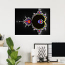Recherche de ensemble mandelbrot posters Maths