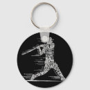 Recherche de sport mécanique porteclés Sports