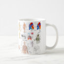 Recherche de médical tasses Docteur