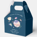 Recherche de navette ballotins Vaisseau spatial