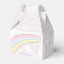 Recherche de unicorn ballotins Jeune fille