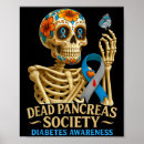 Recherche de pancréas posters Sensibilisation