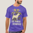 Recherche de bloodhound tshirts Chiot