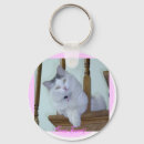 Recherche de minous porteclés Chat