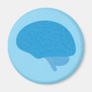 Recherche de le cerveau magnets Neurologie