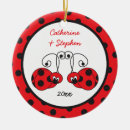 Recherche de dessin coccinelle maison décorations Animal
