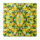 Recherche de motif vintage de papier peint carreaux Textile