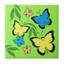 Recherche de motif papillon carreaux Coloré