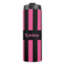Recherche de eau courante tasses Culbuteur thermique
