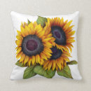 Recherche de jaune orange coussins Pour elle