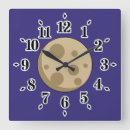 Recherche de satellite horloges Nuit