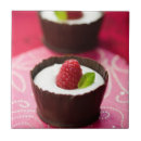 Recherche de bonbons au chocolat carreaux Nourriture