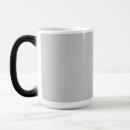 Recherche de chauffe tasses Pour tous