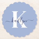 Recherche de typographie dessous de verres Initiale