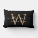 Recherche de tenue coussins Pour eux