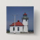 Recherche de phare accessoires Paysage marin