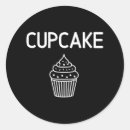 Recherche de sarcastique autocollants Famille