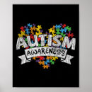 Recherche de malades enfants posters Soutien