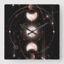 Recherche de unit horloges Univers