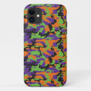 Recherche de monstre vert iphone coques Violet