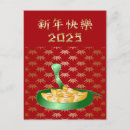 Recherche de xxiii cartes postales Nouvelle année lunaire