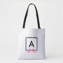 Recherche de pic sacs Motif