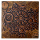 Recherche de horloge carreaux Steampunk