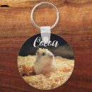 Recherche de hamster mignon porteclés Souris