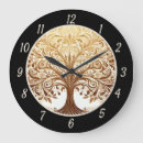 Recherche de décor zen horloges Élégant