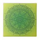 Recherche de indou carreaux Yoga