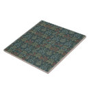Recherche de oeillets carreaux Vintage