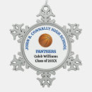 Recherche de basket ball ornements Entraîneur