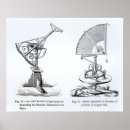 Recherche de instruments scientifiques posters Astronomie