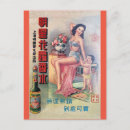 Recherche de rétros filles cartes postales Broche