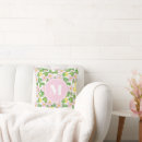 Recherche de citron coussins Monogramme