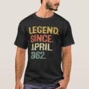Recherche de années 60 vêtements 1962