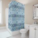 Recherche de tuile espagnole bain beauté Azulejo