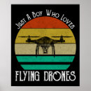 Recherche de drone posters Quadcopter