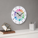 Recherche de manucure horloges Maquillage