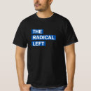 Recherche de radical Progressif