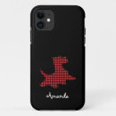 Recherche de scottie iphone coques Chiot