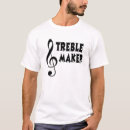Recherche de fabricant triple tshirts Musicien