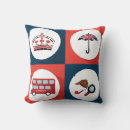 Recherche de divers coussins Décoration