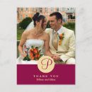 Recherche de monogram photographie Image